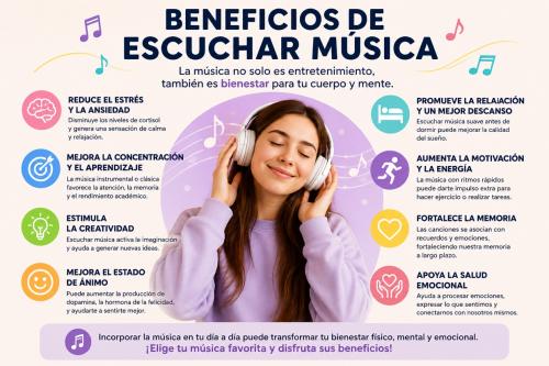 Beneficios de escuchar música